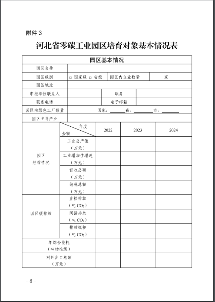 河北：建立省零碳工廠、零碳工業(yè)園區(qū)培育庫(kù)-地大熱能