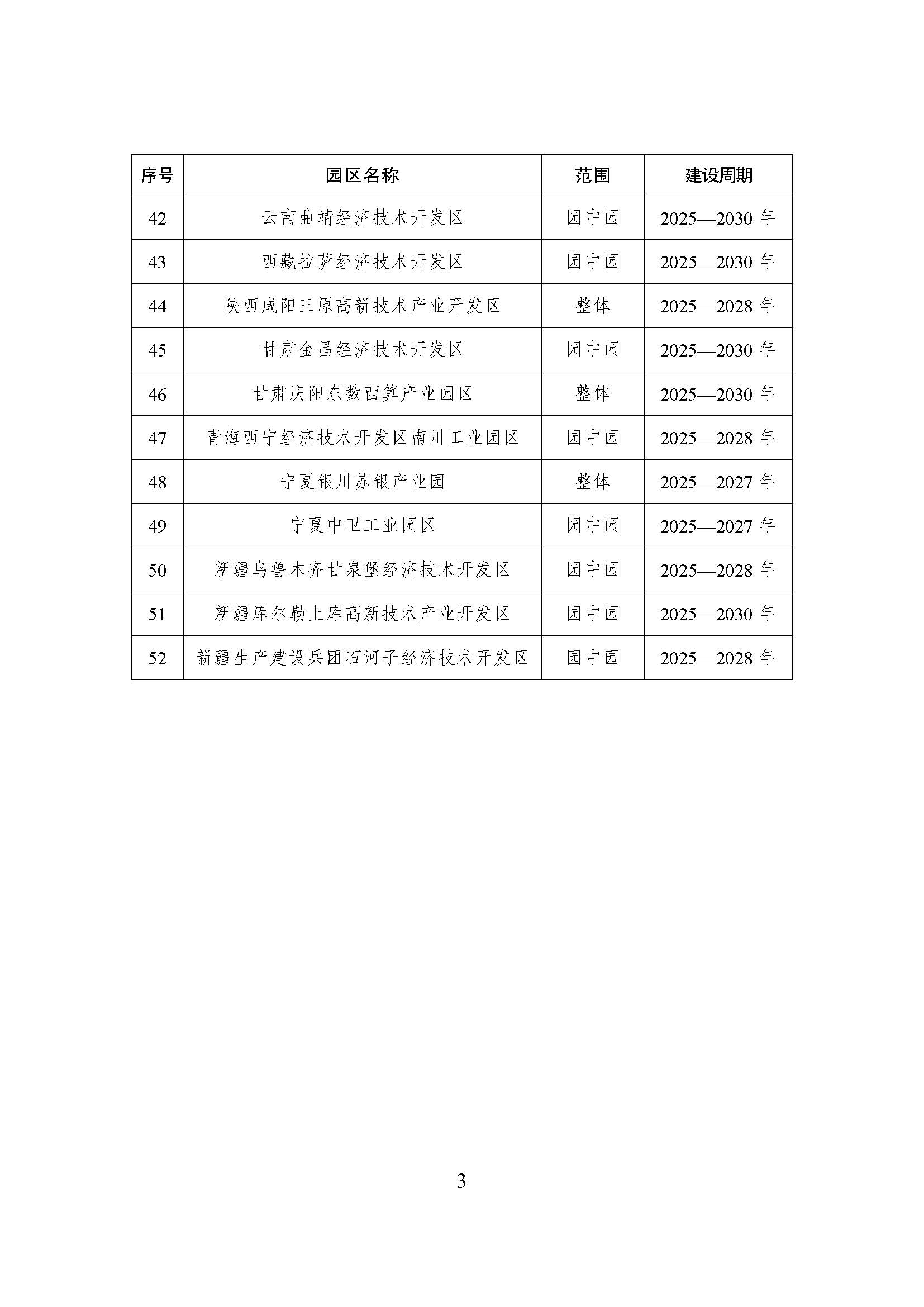 52個！《國家級零碳園區(qū) 建設(shè)名單（第一批）》通知-地大熱能