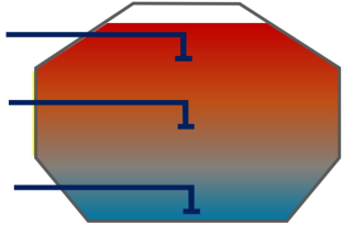 跨季節(jié)儲熱技術(shù)研究-地大熱能