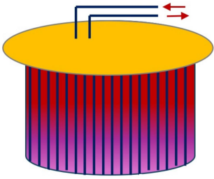 跨季節(jié)儲熱技術(shù)研究-地大熱能